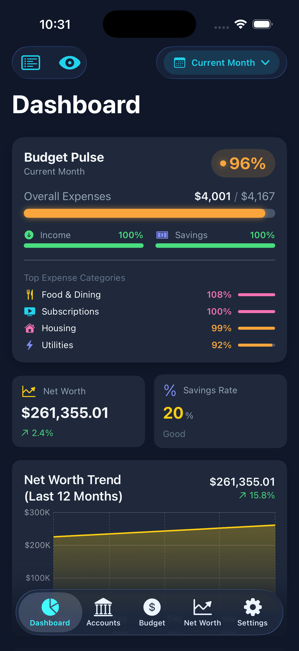 Melrose Financial dashboard showing budget pulse and net worth trend (sample data)