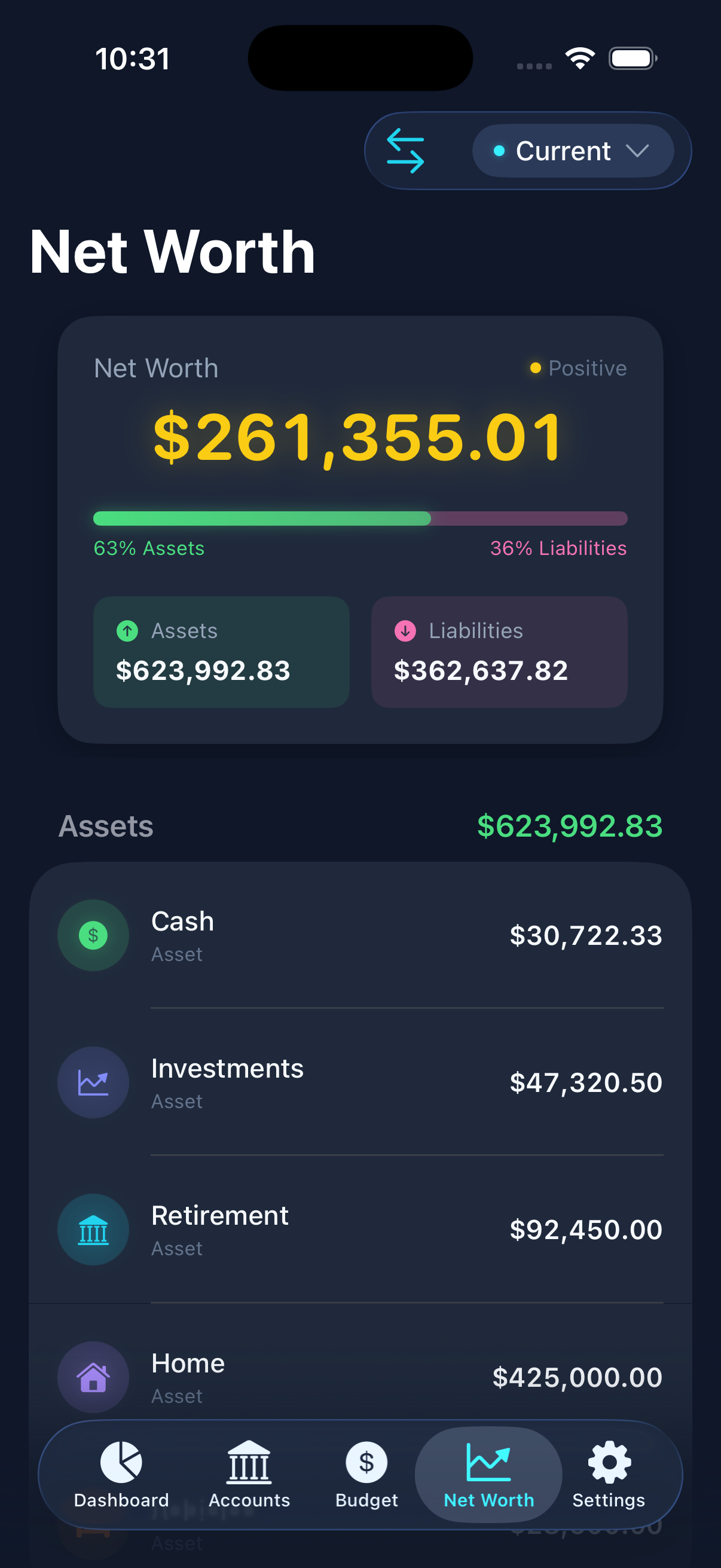 Net worth breakdown of assets and liabilities in Melrose Financial (sample data)